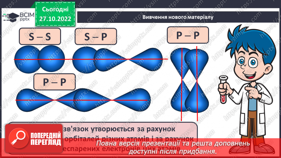 №22 - Природа хімічного зв`язку та електронегативність елементів.10 №22 - Природа хімічного зв`язку та електронегативність елементів.10