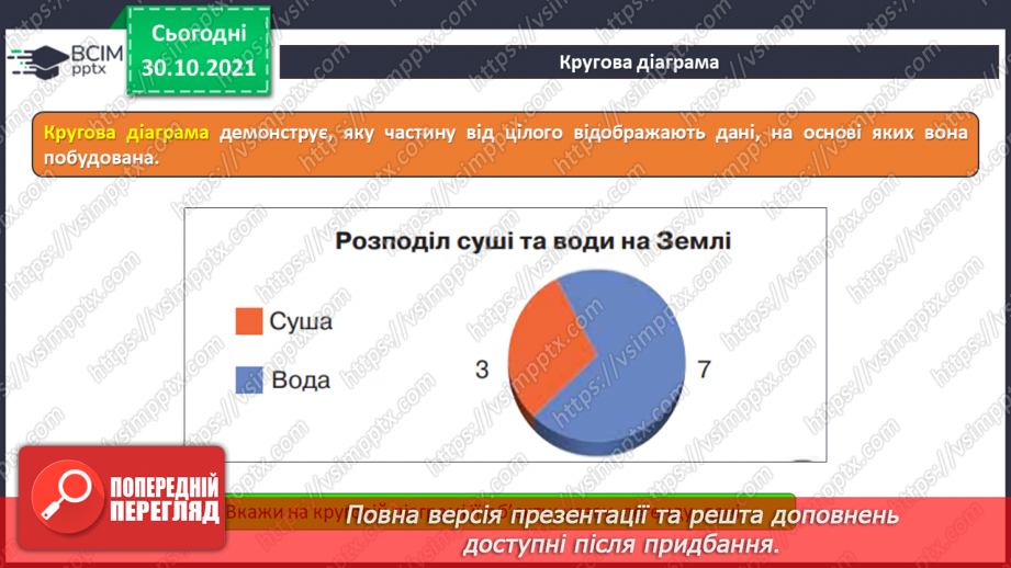 №11 - Інструктаж з БЖД. Діаграми. Побудова діаграм в онлайн середовищах.16