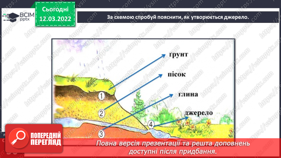№074 - Водойми України8 №074 - Водойми України8