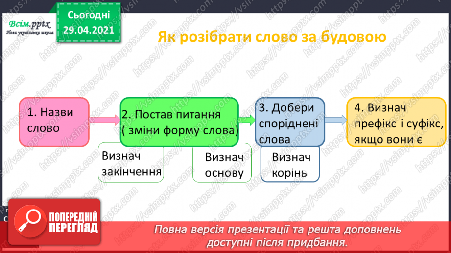 №057 - Суфікс. Утворення нових слів. Розбір слів за будовою13 №057 - Суфікс. Утворення нових слів. Розбір слів за будовою13