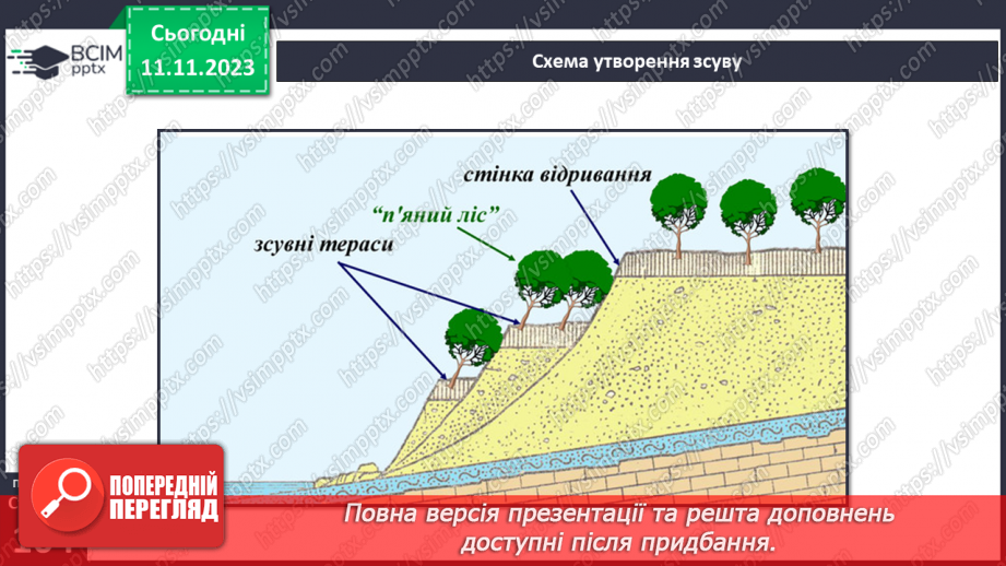 №23 - Робота текучих вод. Спостереження за наслідками роботи поверхневих текучих вод у своїй місцевості.26