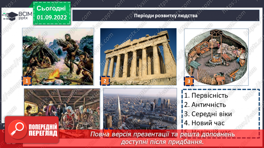 №03 - Що таке історичний час і як його вимірювати. Хронологія і як люди вимірюють час15