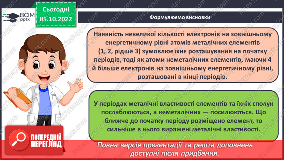 №16 - Періодична система хімічних елементів з позиції теорії будови атома.21 №16 - Періодична система хімічних елементів з позиції теорії будови атома.21