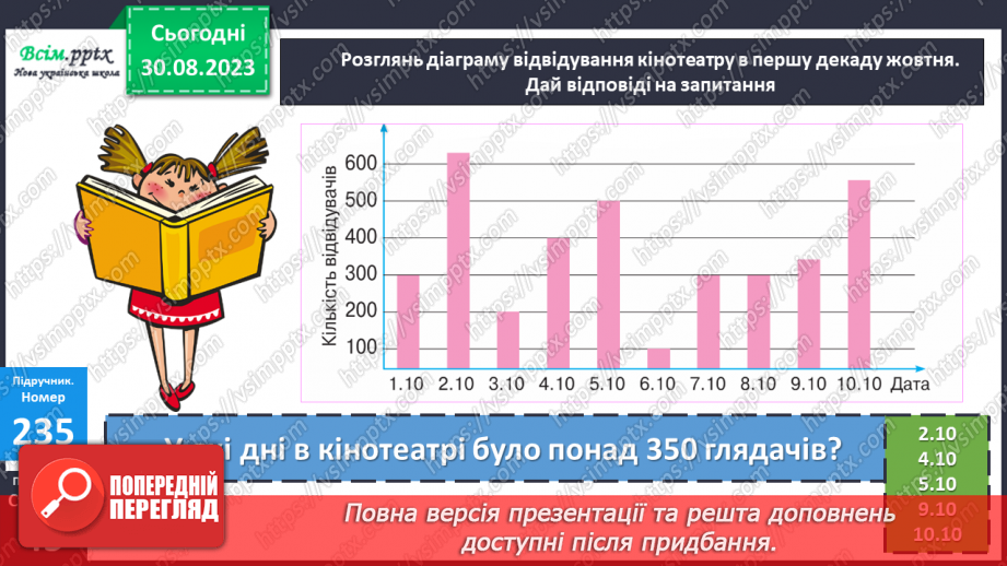 №024 - Розклад чотирицифрового числа на суму розрядних доданків. Запис чотирицифрових чисел, які містять нулі. Діаграми.26