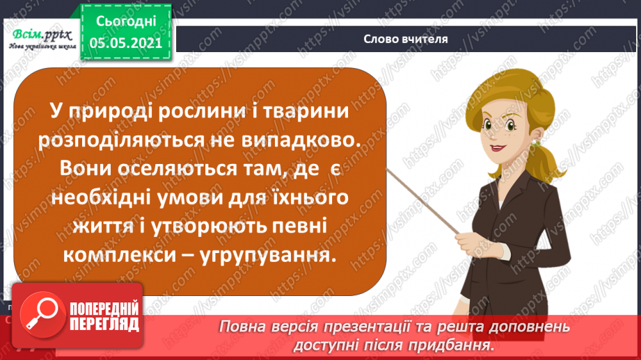 №050 - Природні угруповання. Природне угруповання — ліс.5