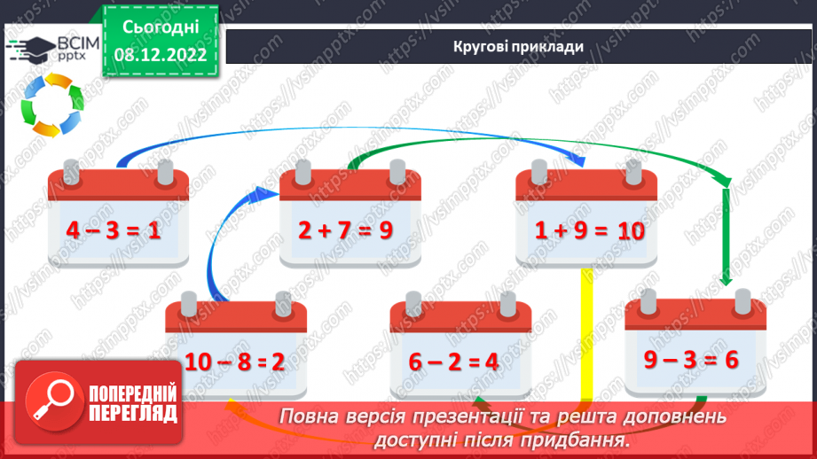 №0068 - Повторення вивченого28