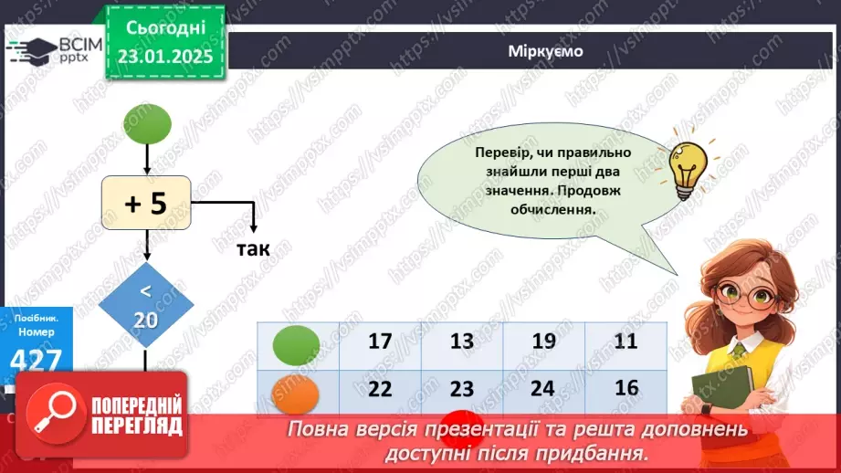 №079 - Дія ділення. Знак ділення. Перевірка результату ділення дією множення.24 №079 - Дія ділення. Знак ділення. Перевірка результату ділення дією множення.24