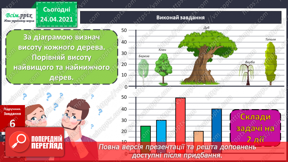 №121 - Ділення нуля. Неможливість ділення на нуль. Складання задач за діаграмою.21