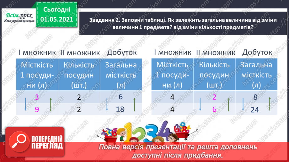 №066 - Розв’язуємо прості задачі із взаємопов’язаними величинами12 №066 - Розв’язуємо прості задачі із взаємопов’язаними величинами12