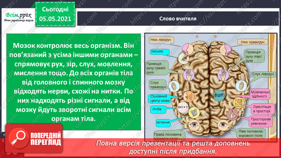 №074-75 - Сигнали твого організму.20 №074-75 - Сигнали твого організму.20