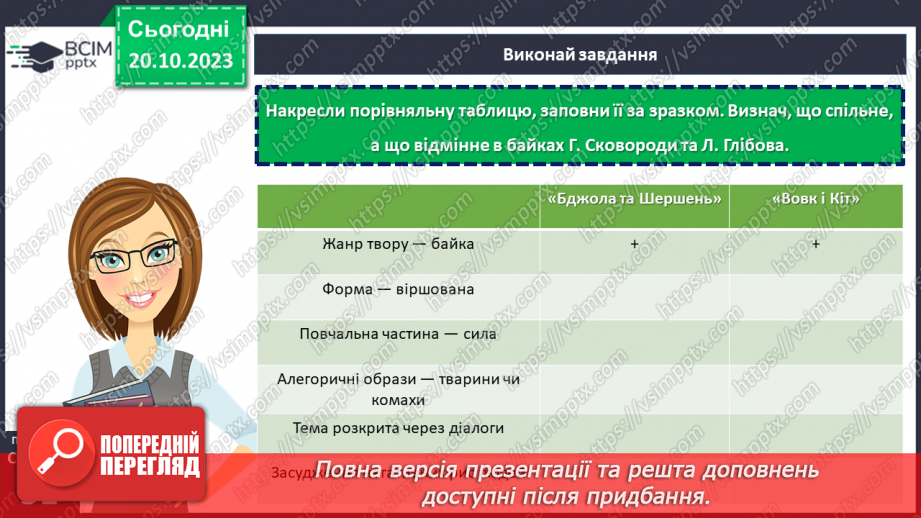 №18 - Леонід Глібов. «Вовк і кіт». Розповідь про видатного українського байкаря.23