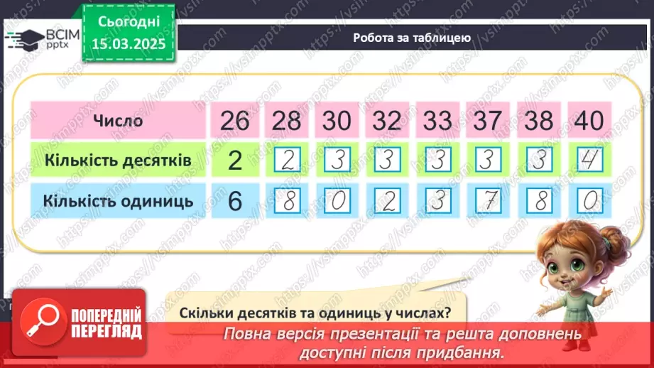 №106 - Нумерація в межах 40. Запис і читання двоцифрових чисел.12