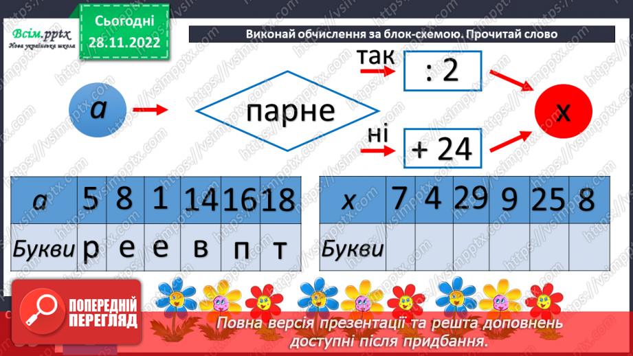 №057 - Таблиця ділення на 2. Задачі на ділення.22