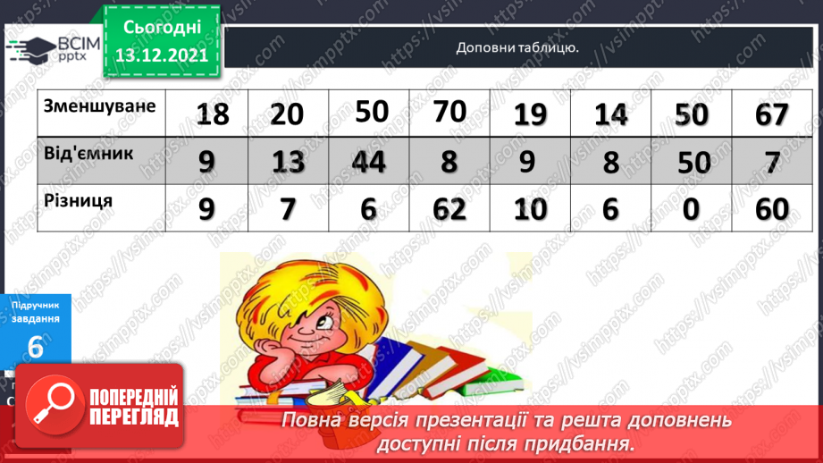 №060 - Додавання  виду  27+3. Розв'язування  задач  на  знаходження  невідомого  зменшуваного.19