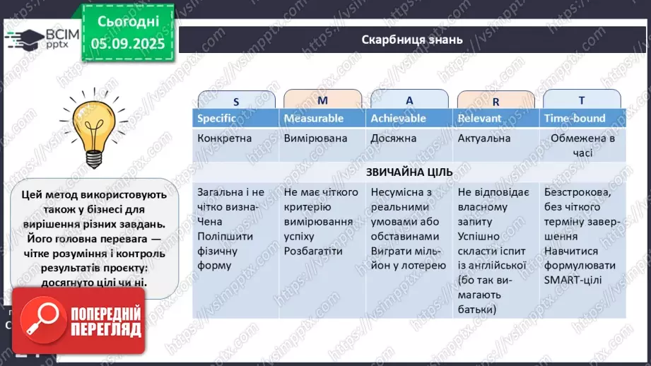 №03 - Фінансові цілі.22 №03 - Фінансові цілі.22