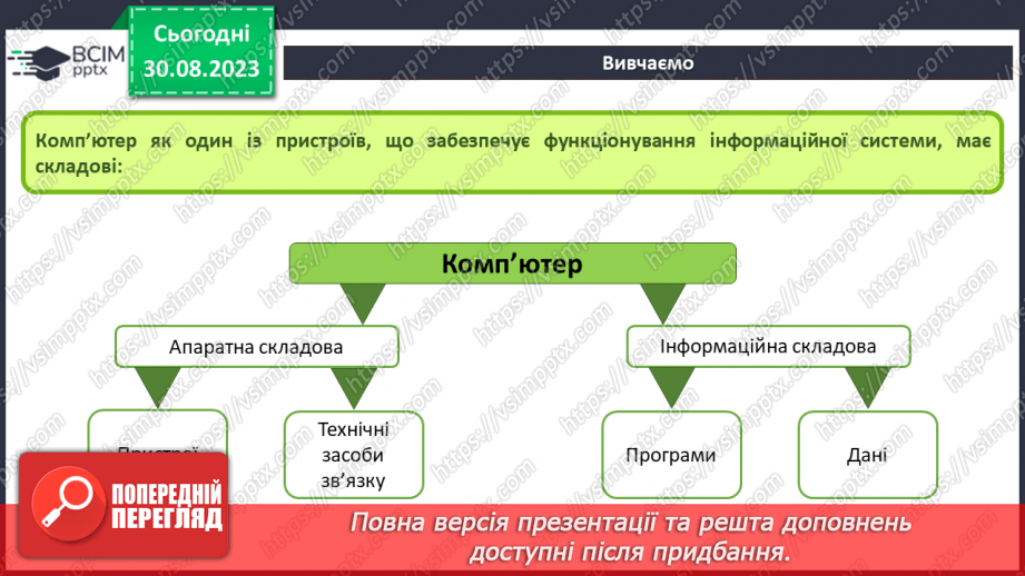 №04 - Інструктаж з БЖД. Апаратна та програмна складова інформаційної системи.6