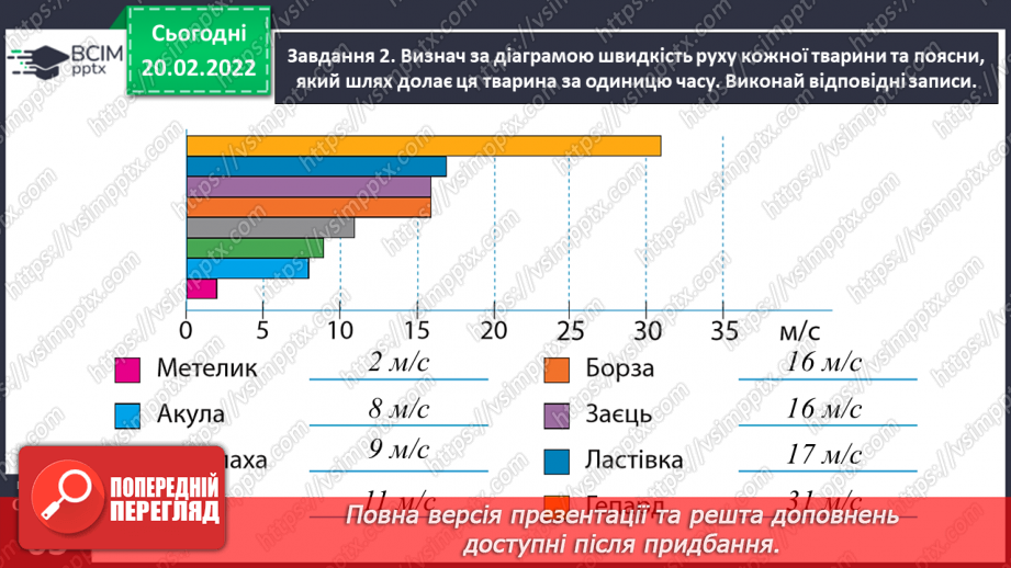№120 - Спостерігаємо за одночасним рухом двох тіл у різних напрямках14 №120 - Спостерігаємо за одночасним рухом двох тіл у різних напрямках14