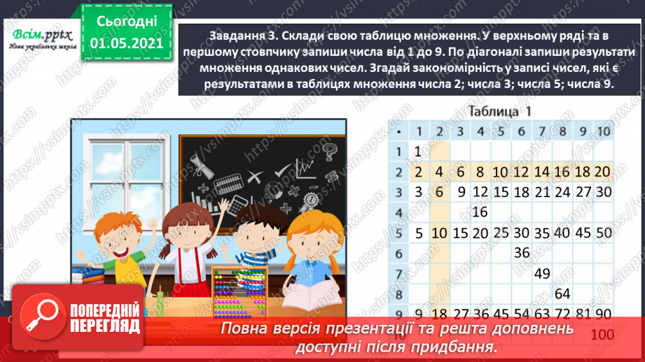 №024 - Досліджуємо таблицю Піфагора25 №024 - Досліджуємо таблицю Піфагора25