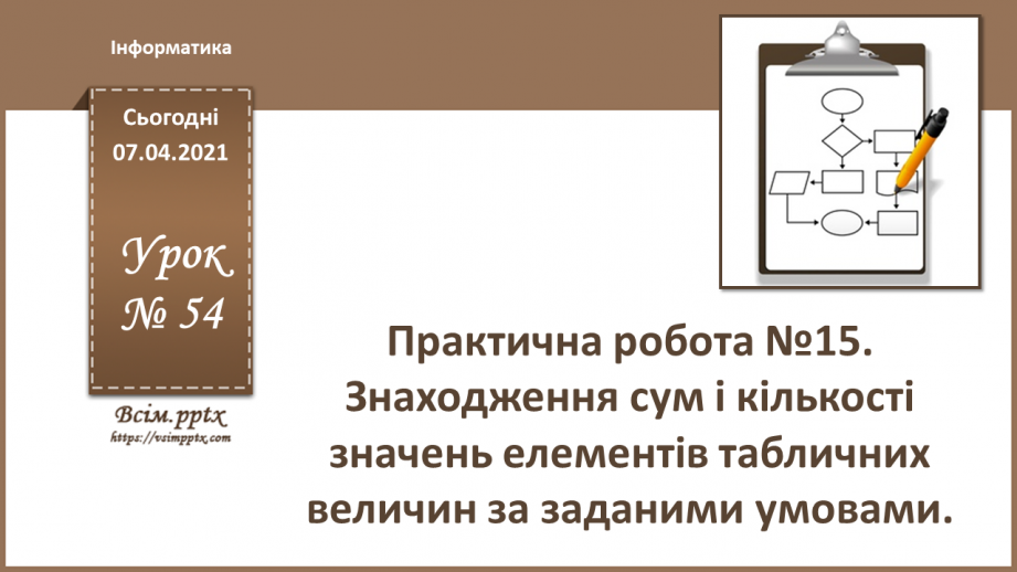 №54 - Практична робота №15. Знаходження сум і кількості значень елементів табличних величин за заданими умовами.0