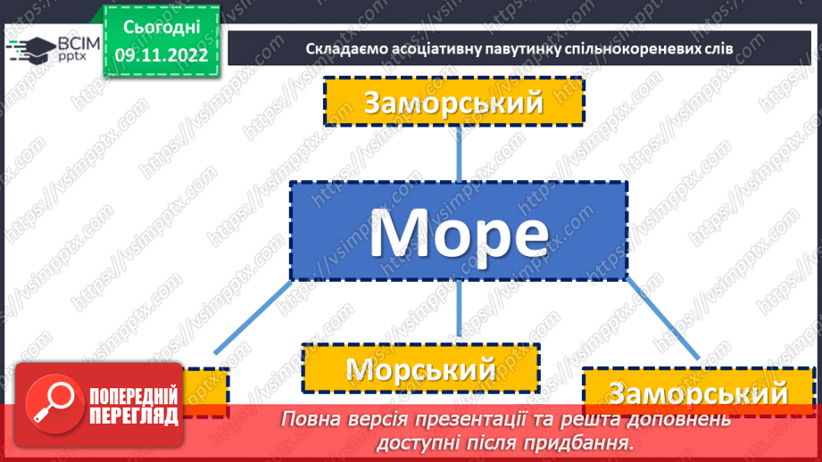 №040 - Префікс.5 №040 - Префікс.5