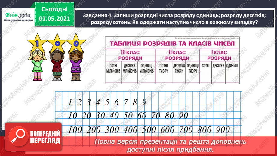 №087 - Знайомимось із лічильною одиницею - сотня16