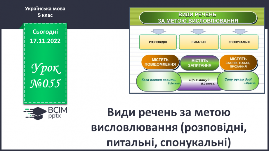 №055 - Види речень за метою висловлення (розповідні, питальні, спонукальні).0