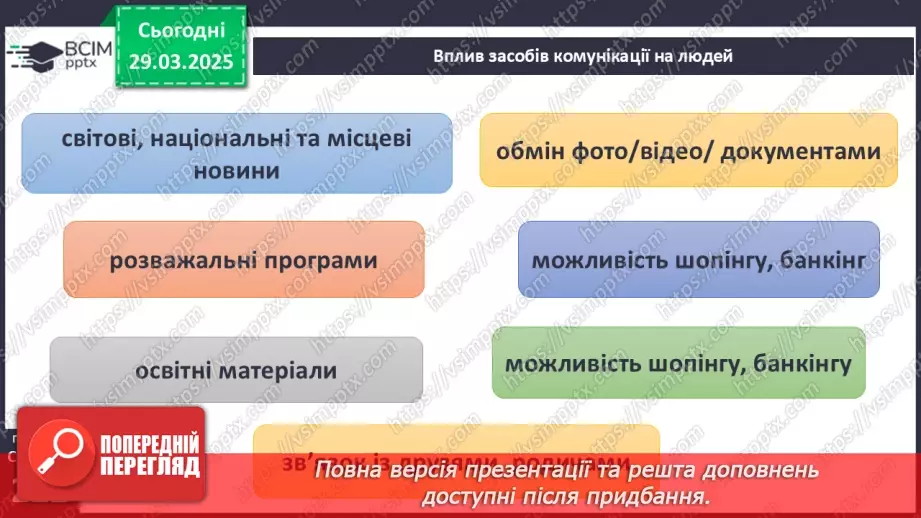 №29 - Вплив цифрового середовища на людину.4 №29 - Вплив цифрового середовища на людину.4