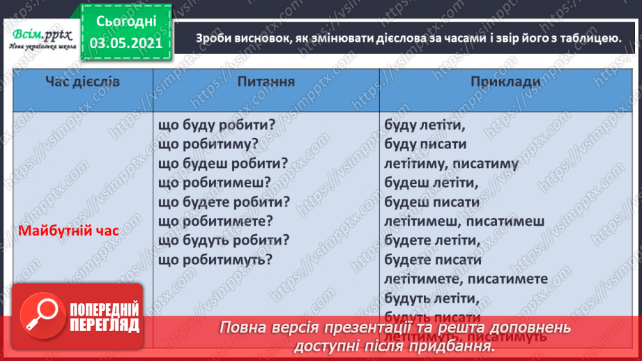 №114 - Навчаюся змінювати дієслова за часами10 №114 - Навчаюся змінювати дієслова за часами10
