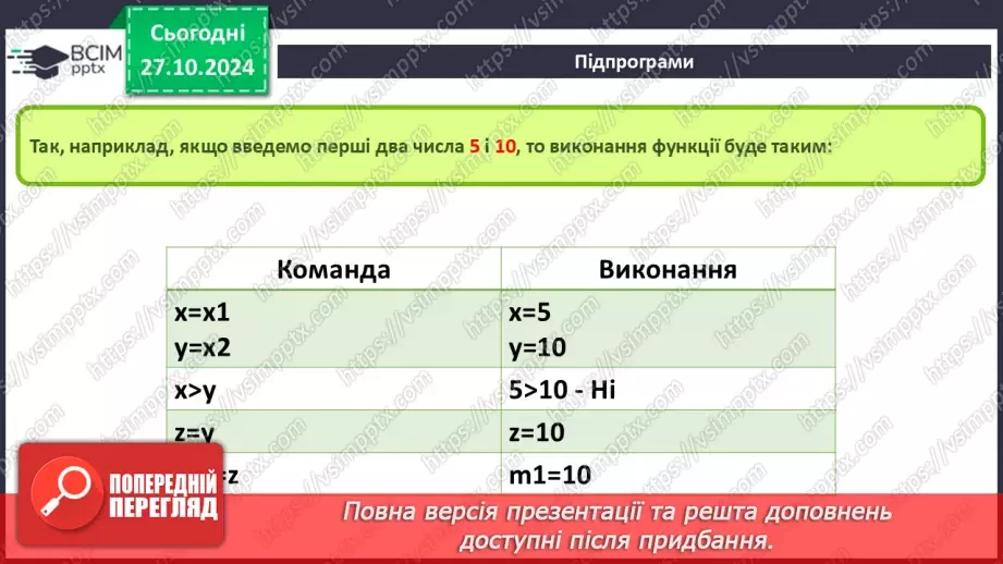 №20-22 - Підпрограми. Створення проєктів з використанням підпрограм.16