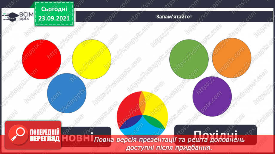 №006 - Основні та похідні кольори, палітра. СМ: Й.Бокшай «Осінь золота».7