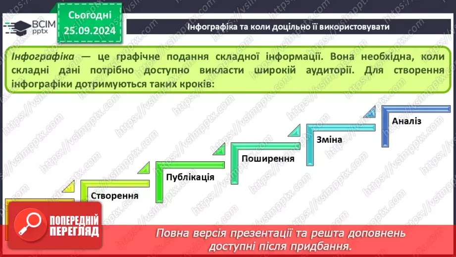 №12 - Візуалізація рядів і трендів даних.21