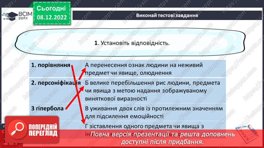 №34 - Картини природи рідного краю в поезіях Т. Шевченка «За сонцем хмаронька пливе…» та «Садок вишневий коло хати».14