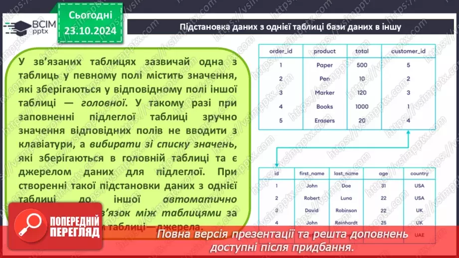 №20 - Створення таблиць. Введення та редагування даних різних типів.10 №20 - Створення таблиць. Введення та редагування даних різних типів.10