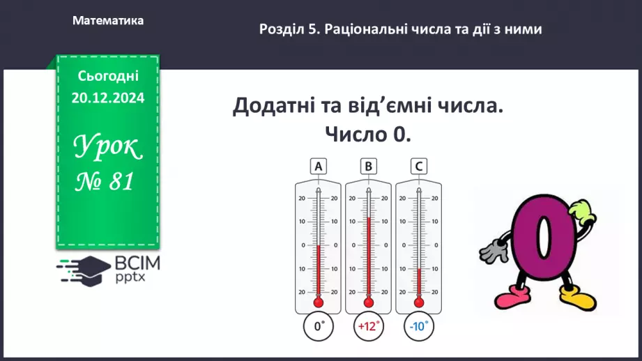 №081 - Додатні та від’ємні числа. Число нуль.0