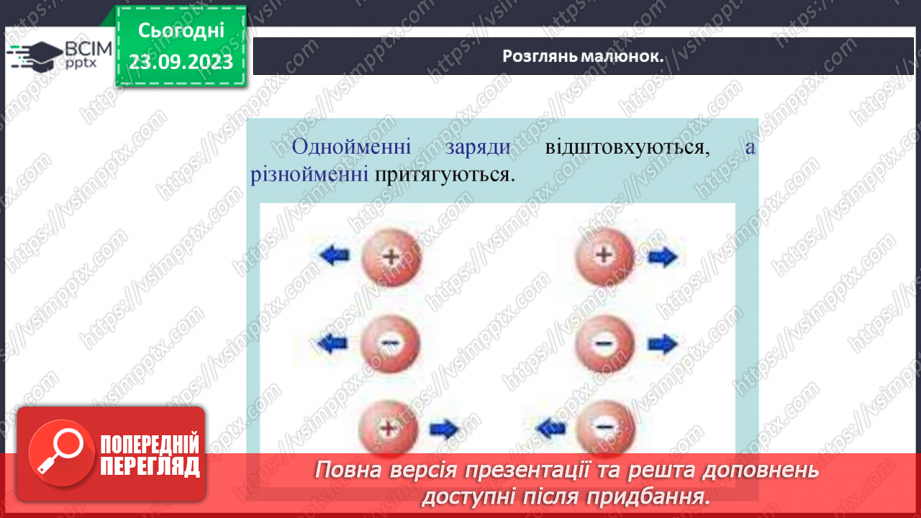 №09 - Що таке електризація. Взаємодія  наелектризованих тіл.8