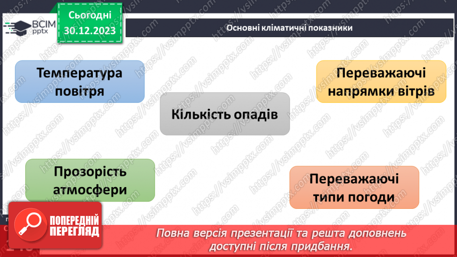 №36-37 - Чому на Землі різний клімат. Клімат. Кліматична карта світу, України. Ресурси атмосфери. Робота з кліматичними картами.6