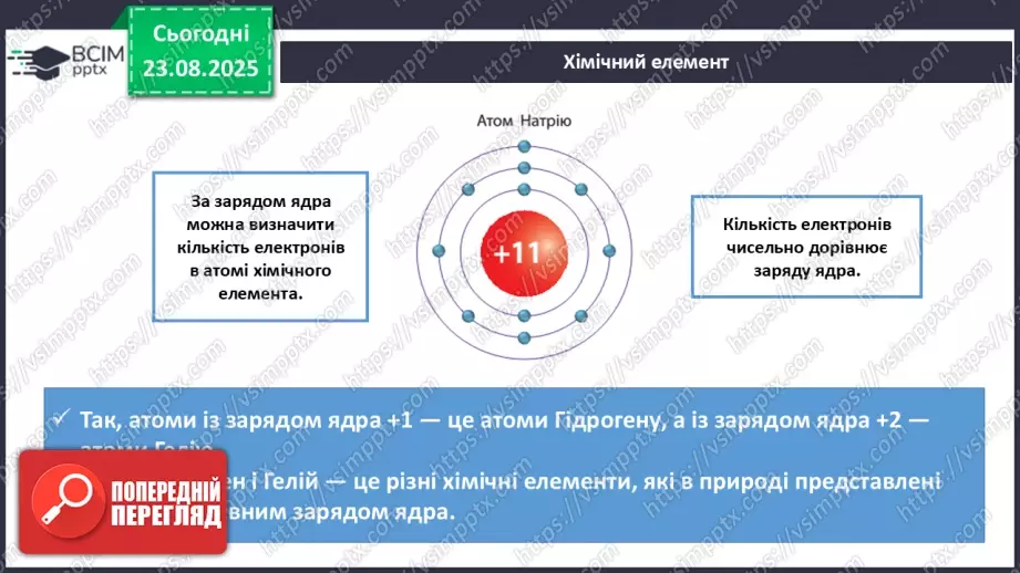№01 - П/О. ГР1, ГР2. Елементи, речовини та явища.8 №01 - П/О. ГР1, ГР2. Елементи, речовини та явища.8