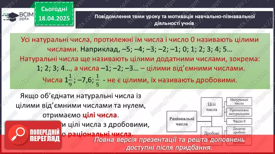 №155 - Раціональні числа.7