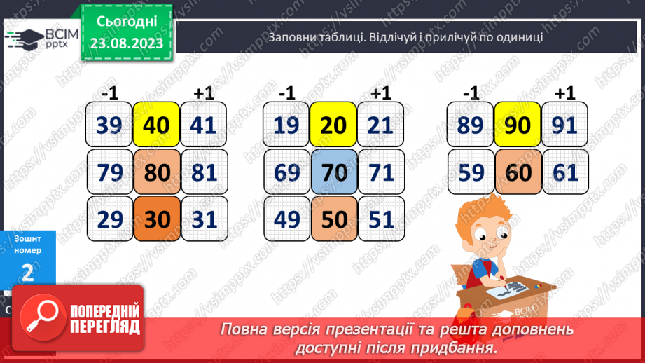 №001 - Додавання і віднімання чисел на основі нумерації.23