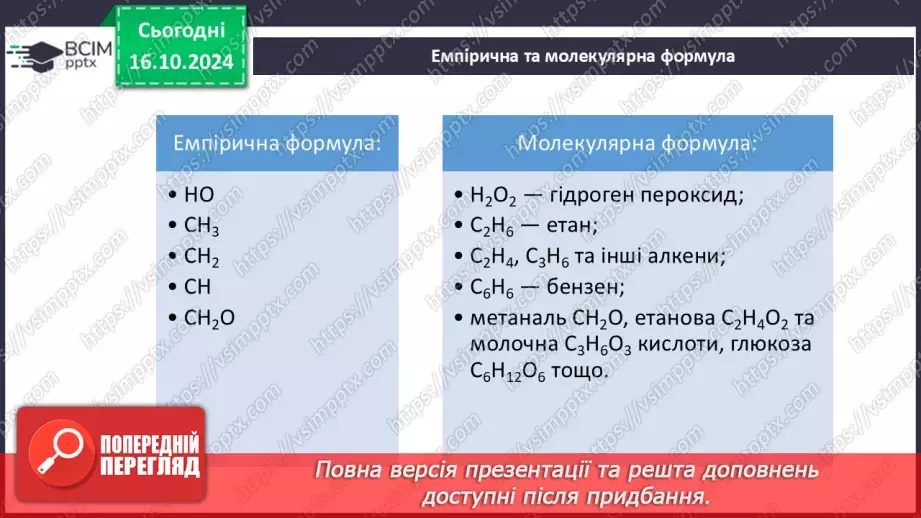 №09 - Виведення молекулярної формули речовини за загальною формулою гомологічного ряду та густиною або відносною густиною.15