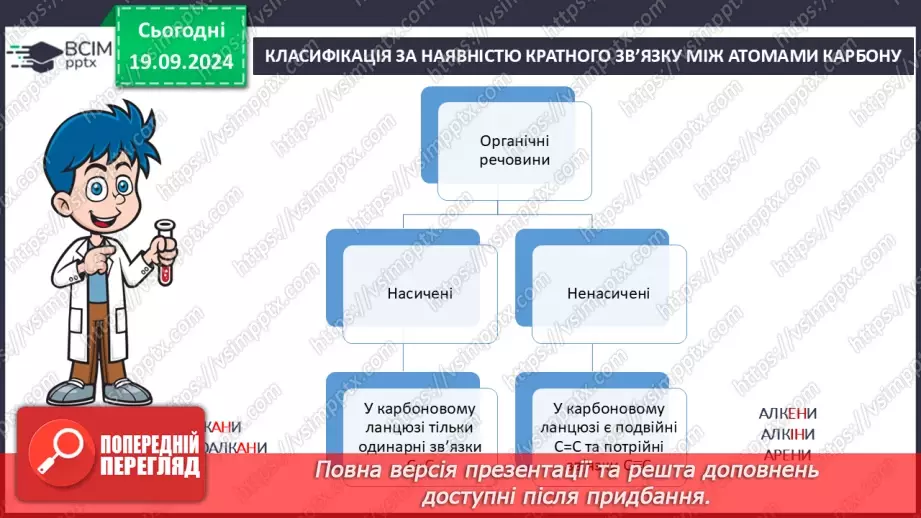 №01-2 - Повторення вивченого з 9-го класу. Теорія будови органічних сполук. Залежність властивостей речовин від складу і хімічної будови молекул.18