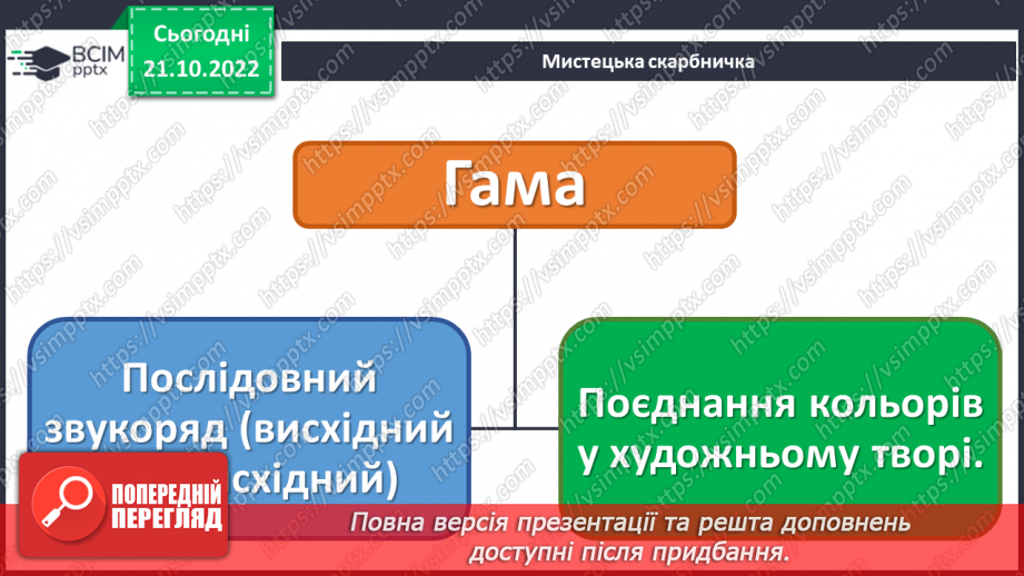 №10 - Живопис: кольорова гармонія18