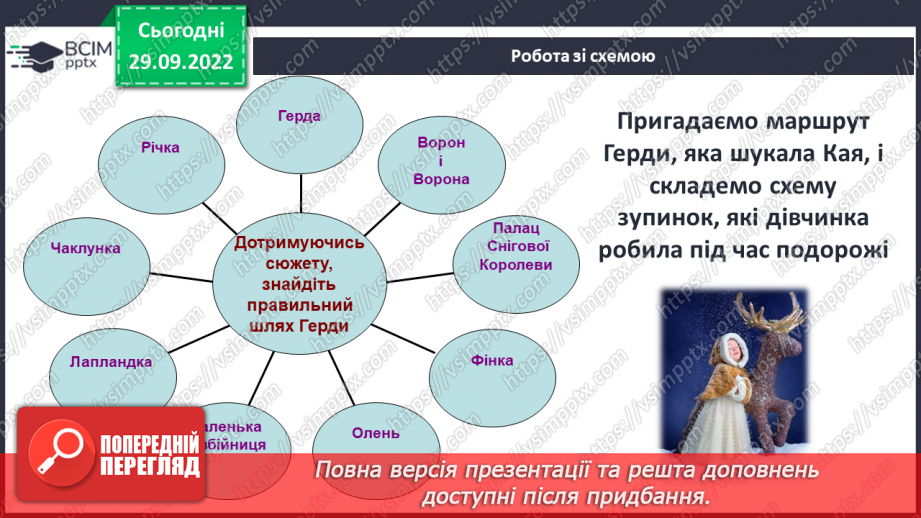 №13 - Ганс Крістіан Андерсен «Снігова королева». Перешкоди на шляху Герди, її помічники.8