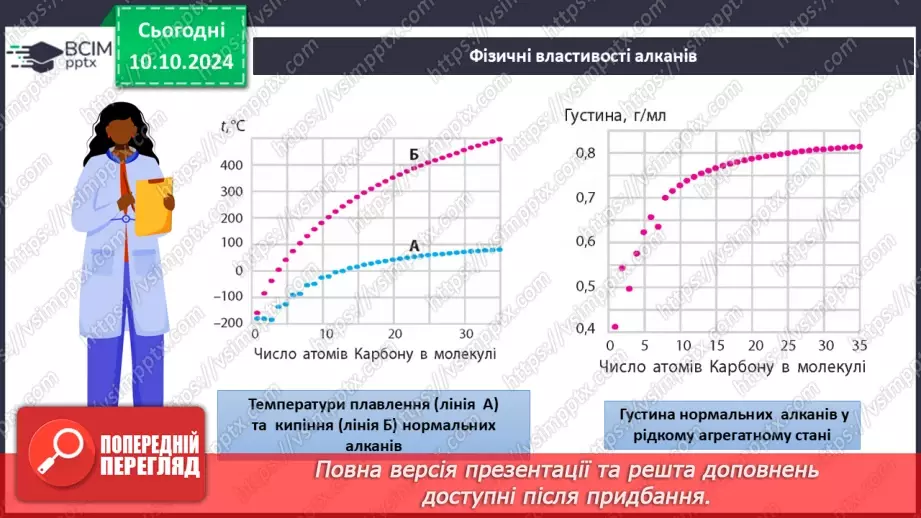 №08 - Фізичні та хімічні властивості алканів.7