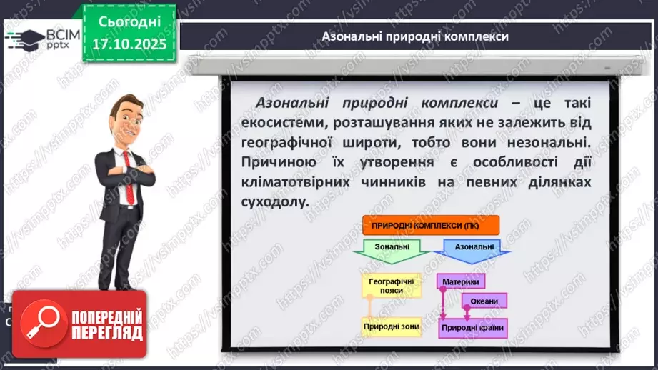 №17 - Вертикальна поясність у горах. Азональні природні комплекси.16 №17 - Вертикальна поясність у горах. Азональні природні комплекси.16