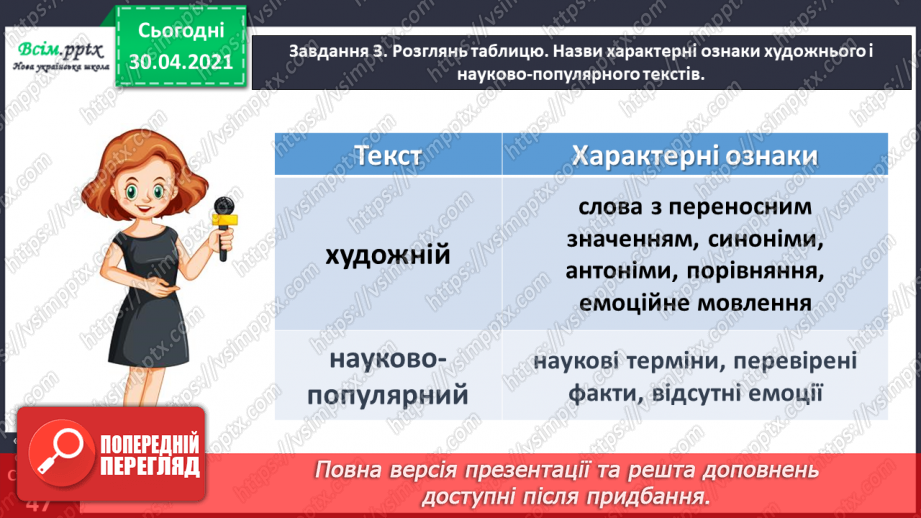 №102 - Розвиток зв’язного мовлення. Розрізняю опис художній і науково-популярний10