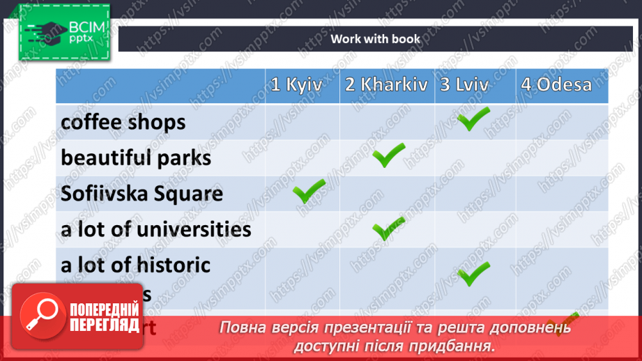 №016-17 - Визначні місця України4 №016-17 - Визначні місця України4