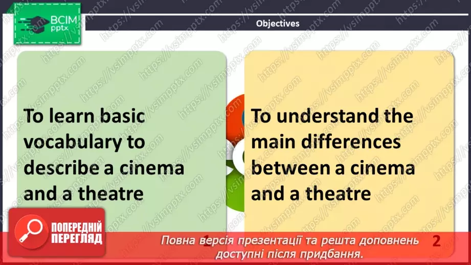 №093 - ГР2 Кіно чи театр? Опрацювання ЛО. Cinema or Theatre? Vocabulary.2 №093 - ГР2 Кіно чи театр? Опрацювання ЛО. Cinema or Theatre? Vocabulary.2