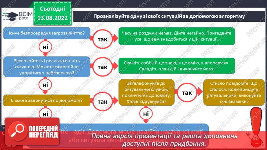 №02 - Принципи безпечної життєдіяльності.14