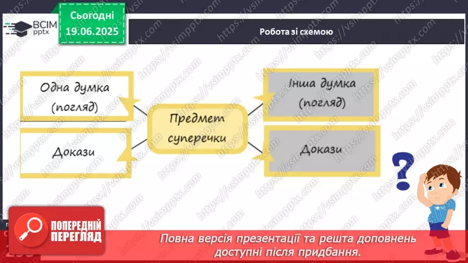 №0119 - Переконливість та аргументованість12 №0119 - Переконливість та аргументованість12